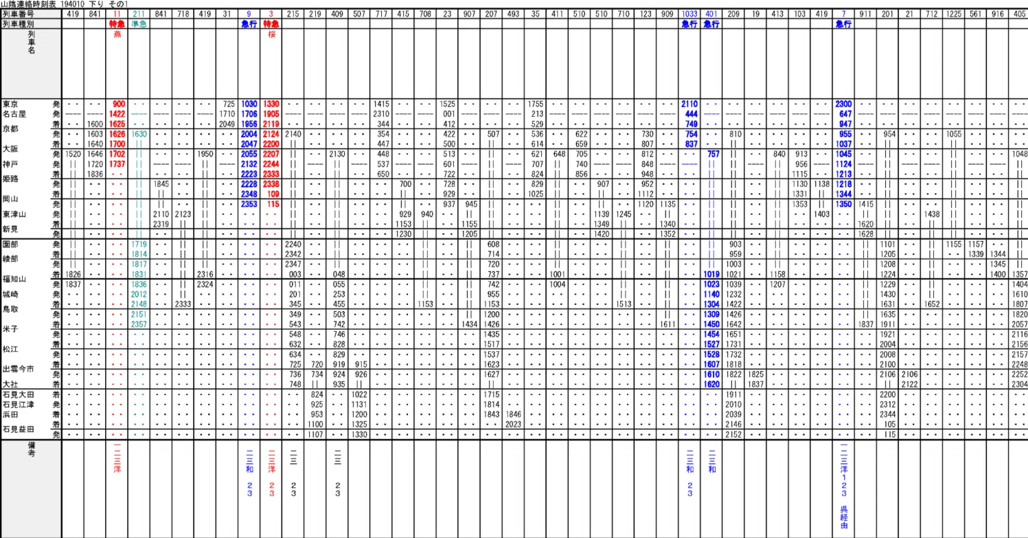 山陰迂回貨物用　運転士用時刻表 rectangle_large_type_2_9842a24