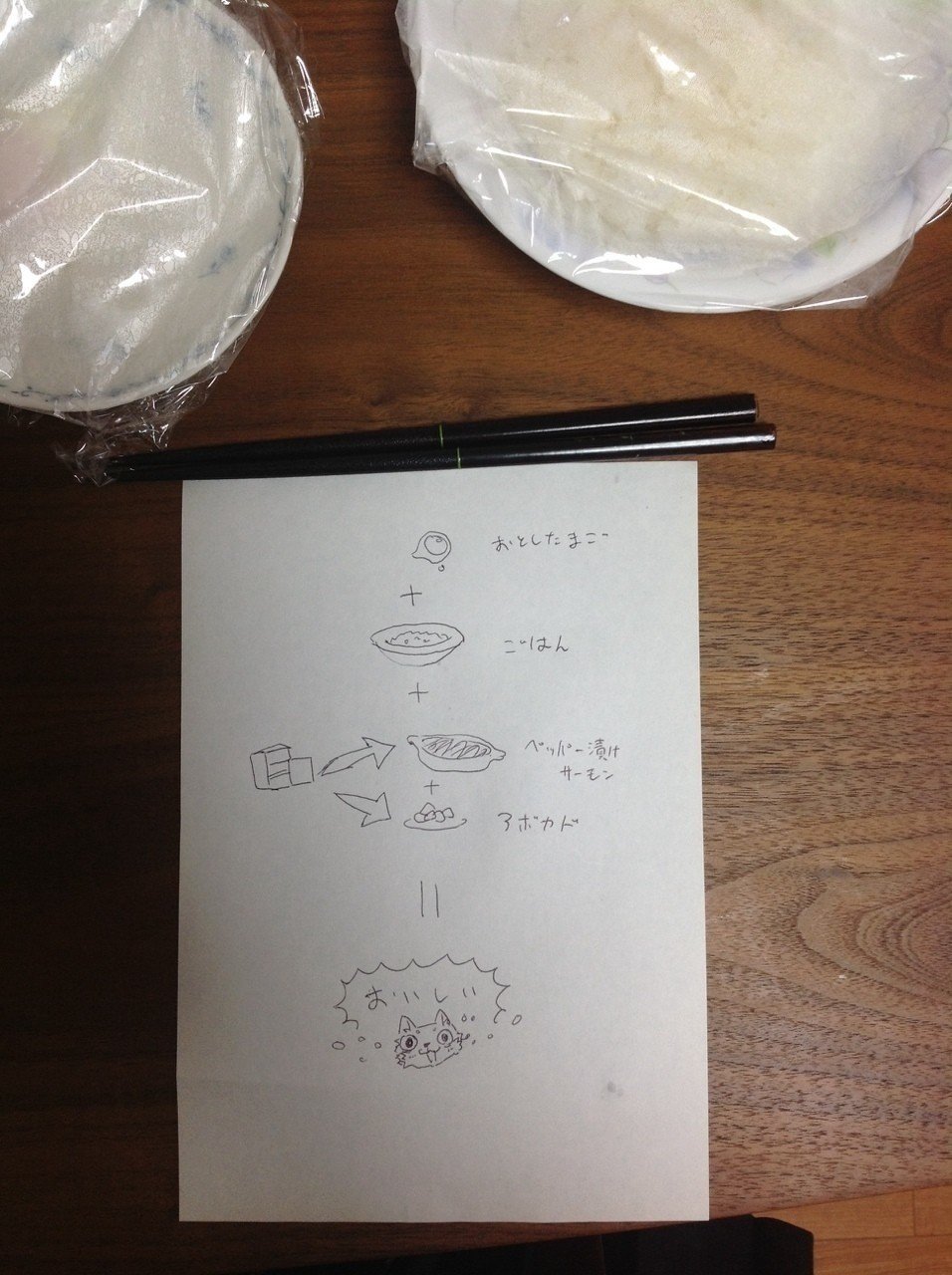 徹夜明けの犬でもわかる料理講座 Sirota Note 徹夜明けの犬でもわかる料理講座 Sirota Note