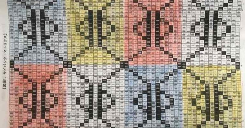 マヤ暦 Gapキン 黒キン の起源 13クリカ マヤ暦の源泉へ Note マヤ暦 Gapキン 黒キン の起源 13クリカ マヤ暦の源泉へ Note