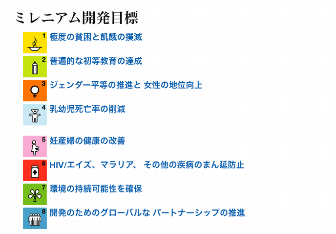 スクリーンショット 2020-05-04 16.50.32