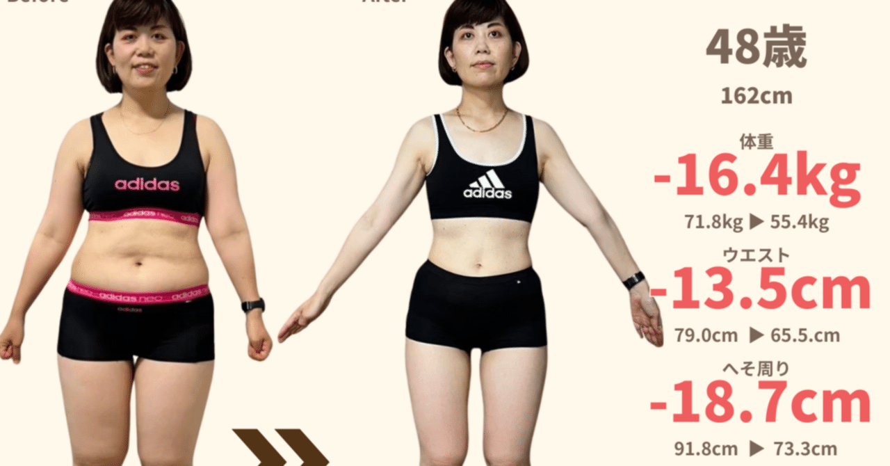 16kg成功事例】48歳・71kgから娘の結婚式へ。健康診断の数値も劇的改善