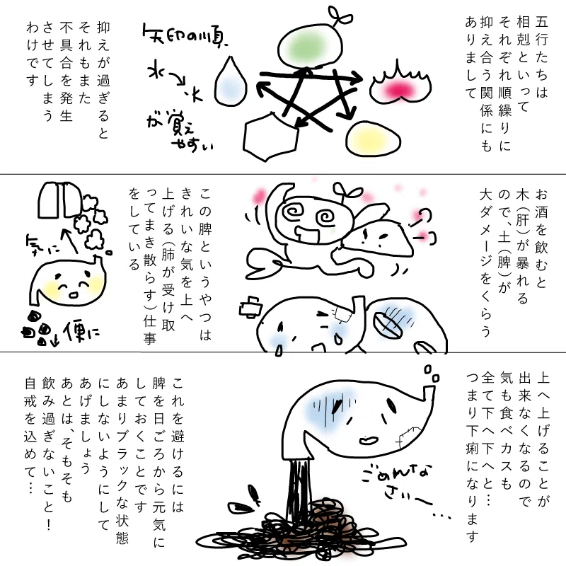 画像2