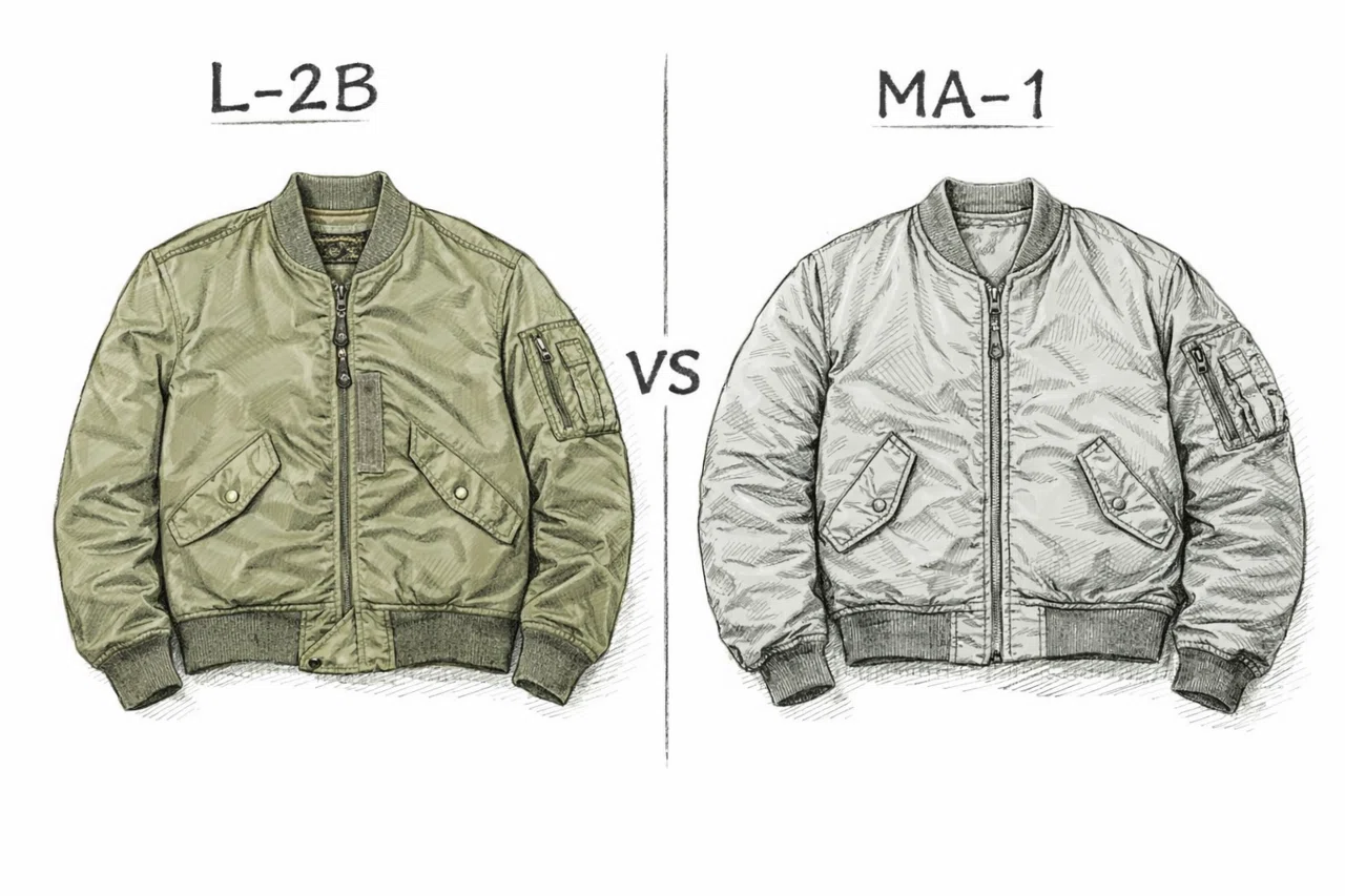 │ MA-1かL-2Bか。 │ 僕の古着帖 # 6 │ ｜リュウ(夫婦で古着 