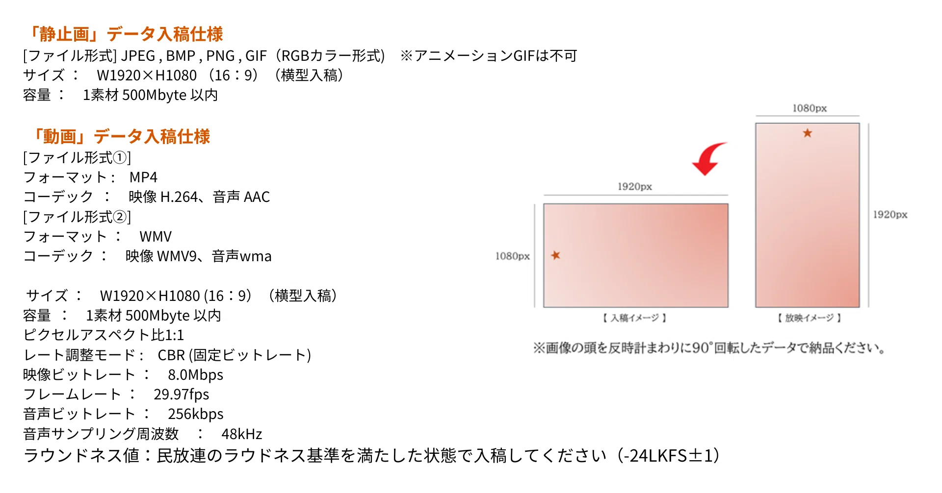 池袋駅】動画と音声でアプローチできるデジタルサイネージ