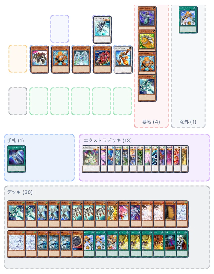 遊戯王 デッキパーツ まとめ シンクロン ジャンク 大量 2020年