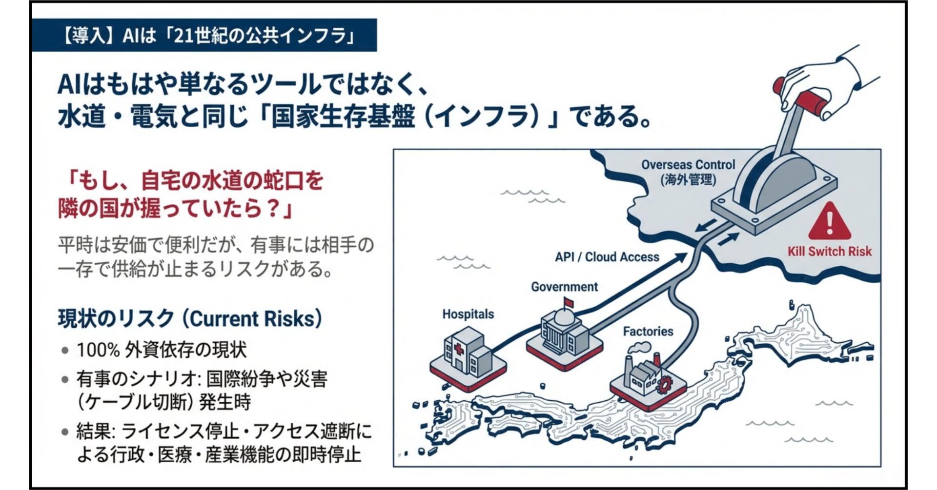隣の国の蛇口」で暮らしますか？——2026年、日本が「ソブリンAI」に命をかける理由｜Acky