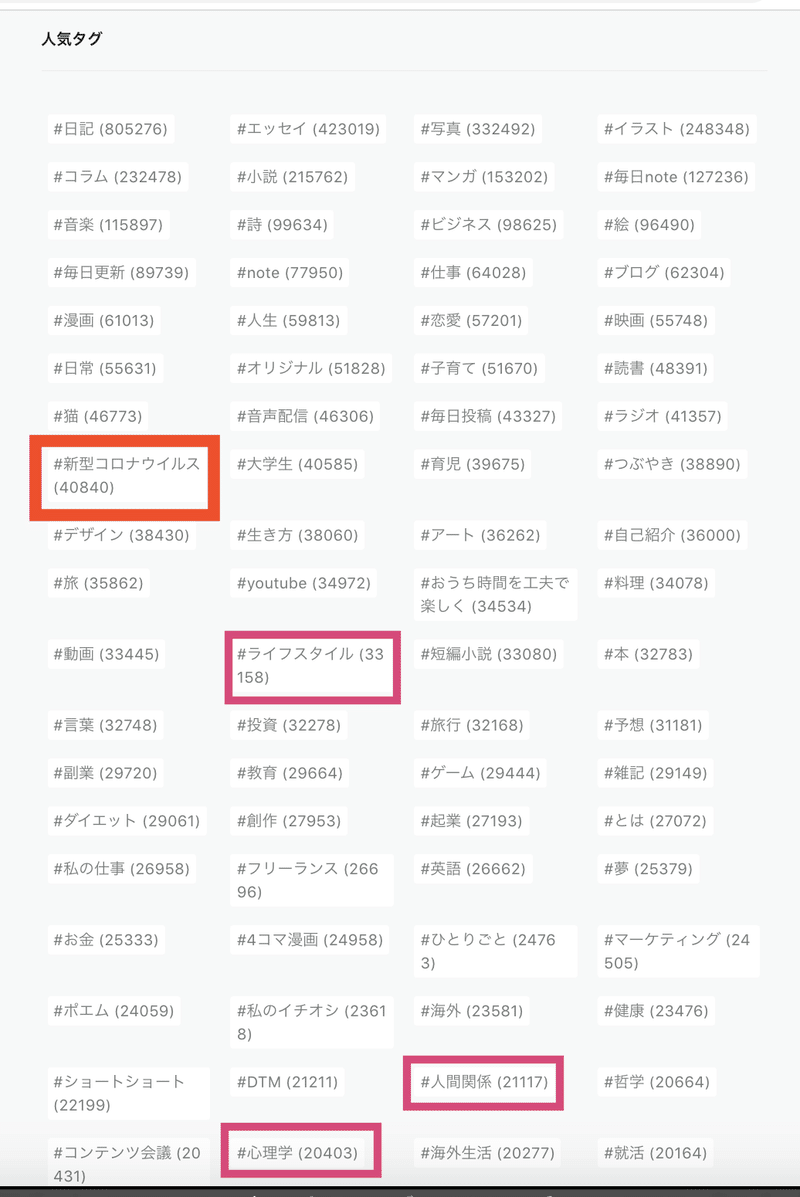 スクリーンショット 2020-05-04 17.48.02