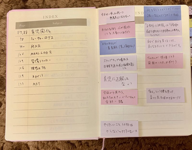 バレットジャーナル 夢を叶える付箋の使い方 Shiho Note