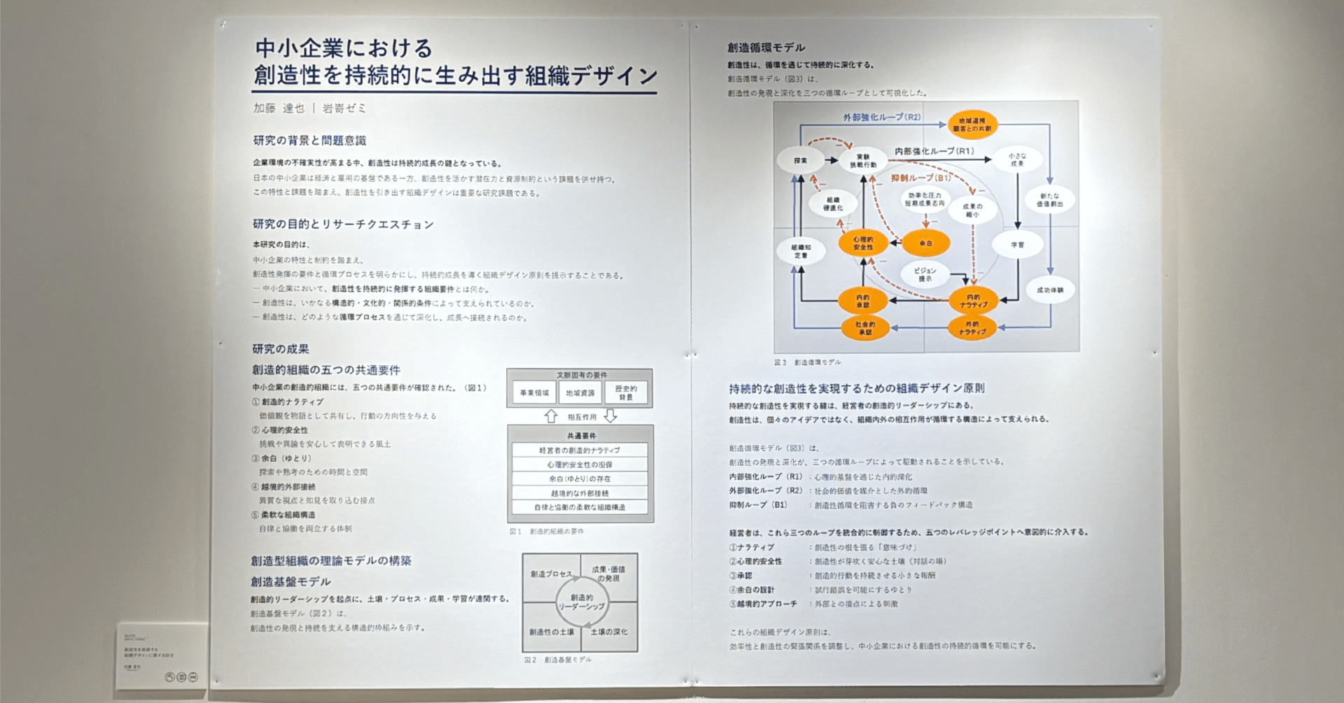ゼミ生研究内容紹介「創造性を発揮する組織デザインに関する研究」加藤