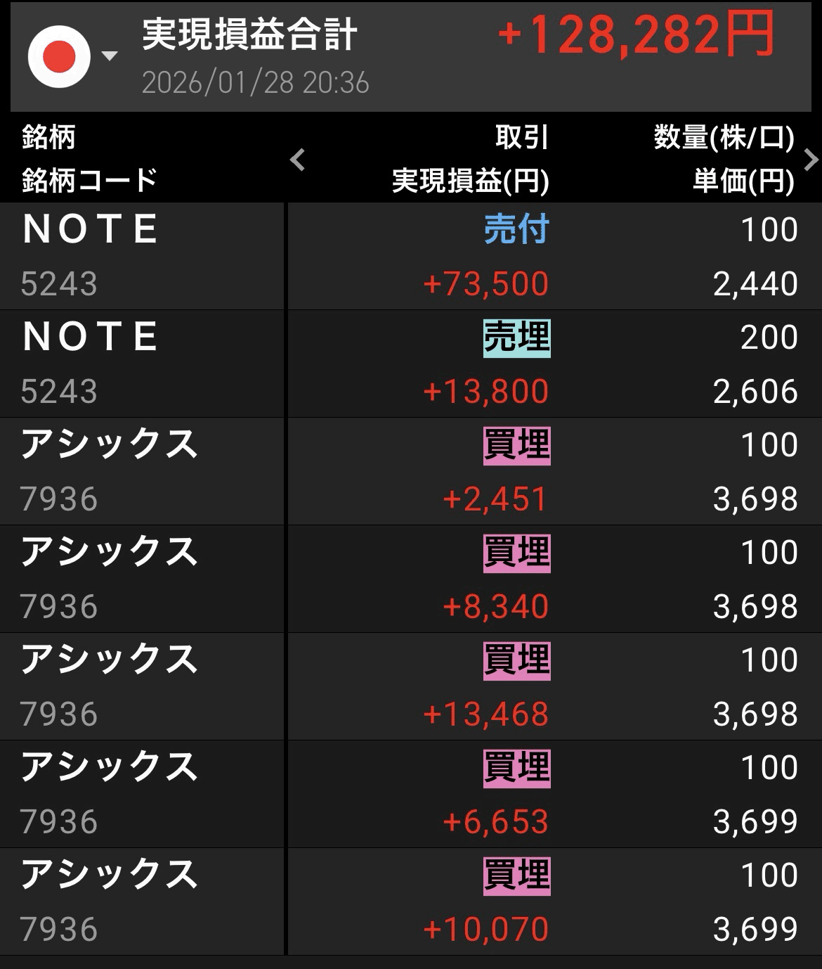 0128_ヘッジの機能｜Ken Takahashi