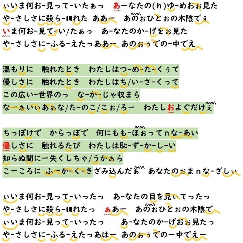 解説シート 藤井風 優しさ Sakiko Note