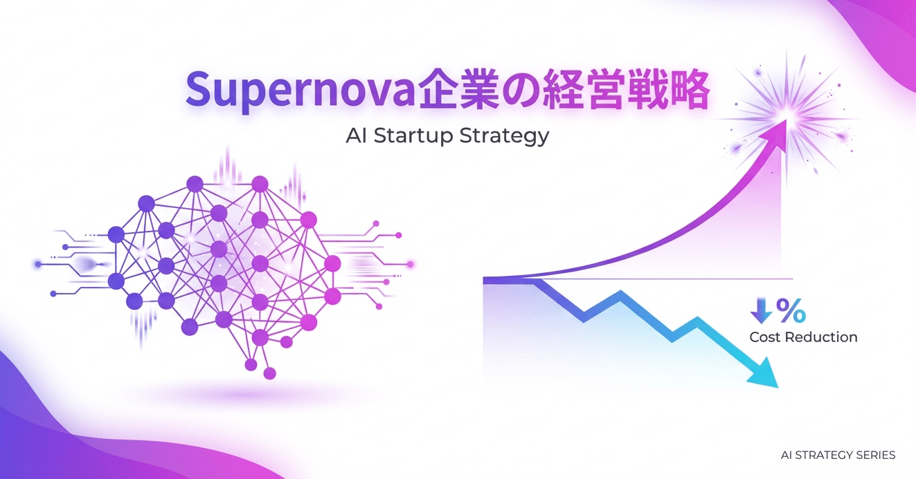 Supernova企業の経営戦略 ― LLMコスト低下に賭けるマルチモデル設計