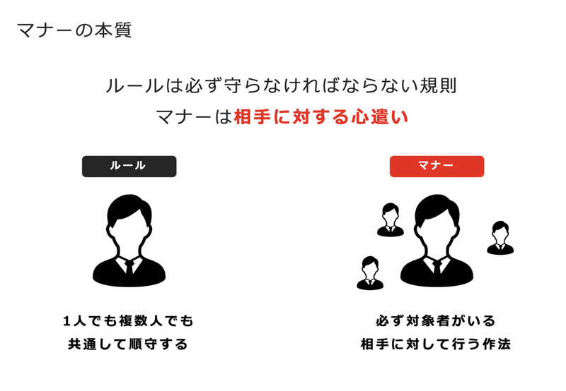 公開 ビジネスマナー研修の内容を一部お見せします Mackey Note 公開 ビジネスマナー研修の内容を一部お見せします Mackey Note