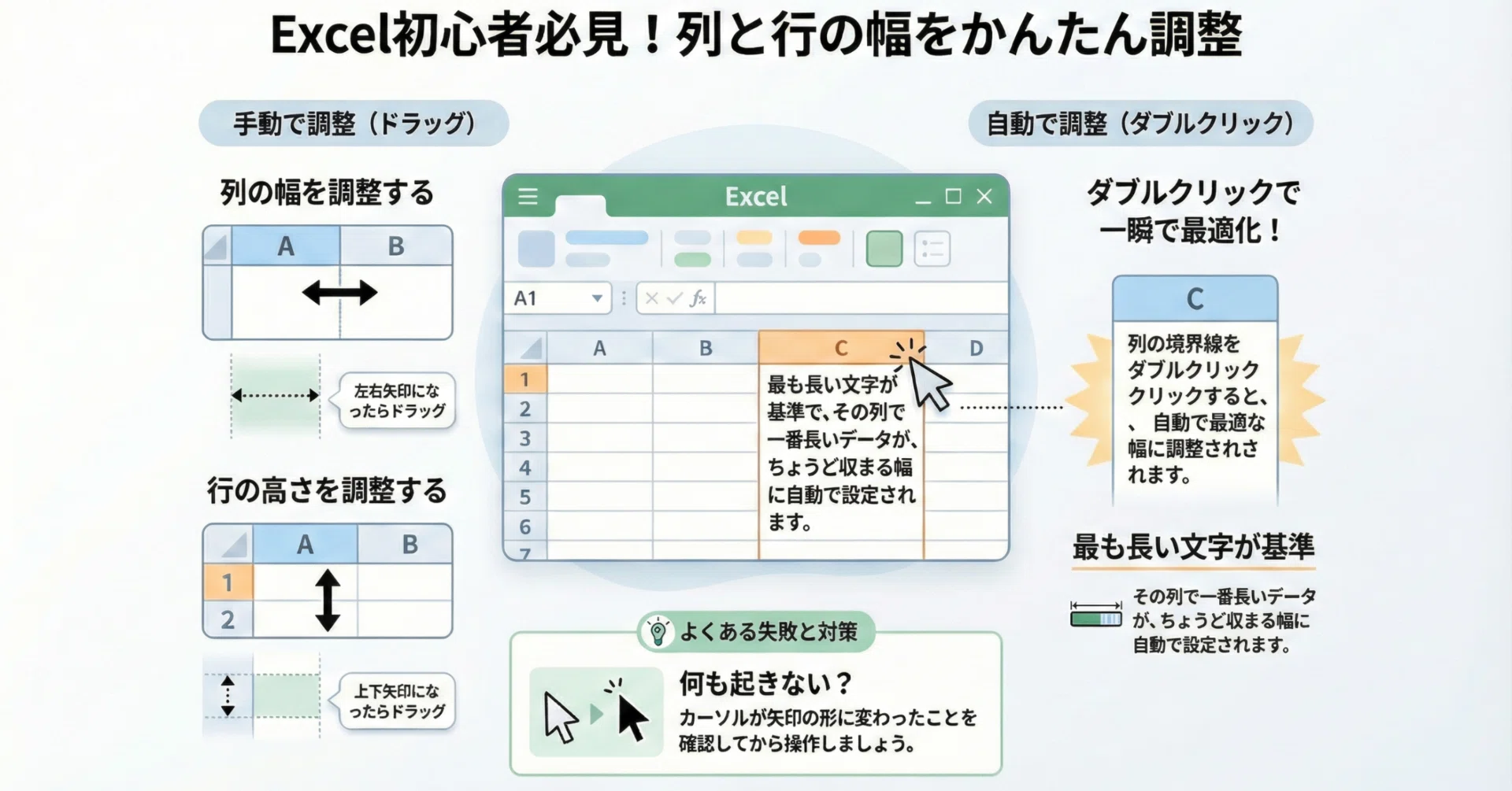 エクセル 途中 から セル の 幅 を 変える