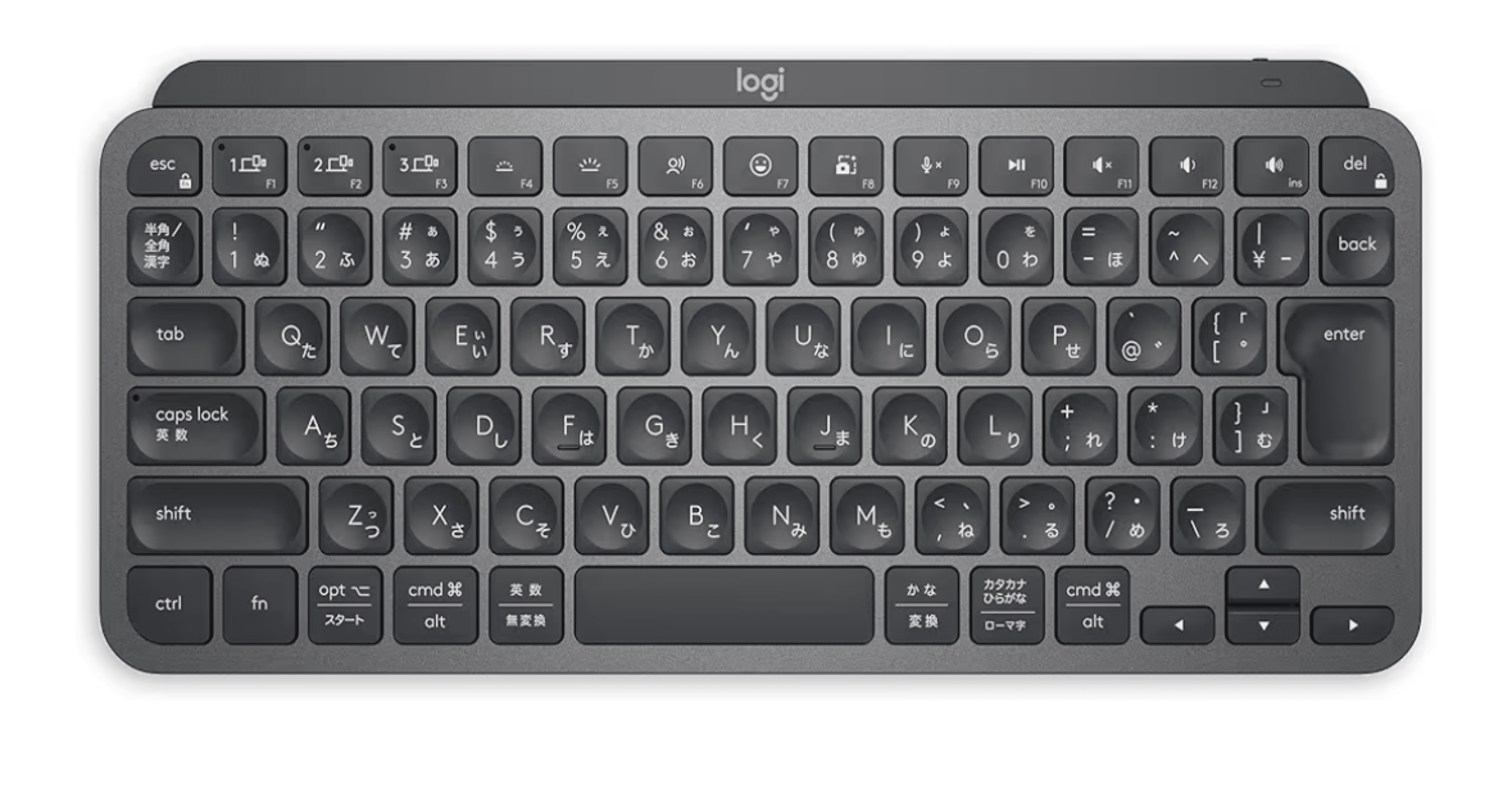 2026年最新】ロジクールMX KEYS mini KX700完全ガイド|ミニマリストが