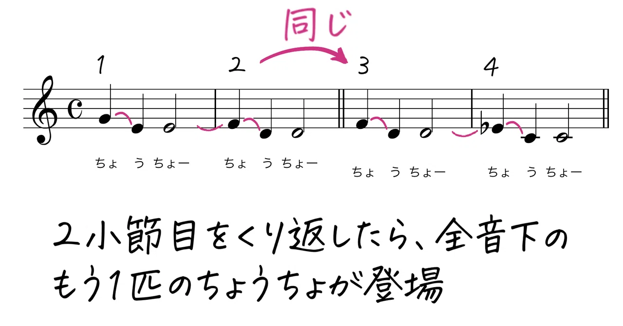 「女性でも筒音に届く」一本調子 ドレミ調 32 ） 『ちょうちょ』で遊ぶ（転調を体験）｜穂高 トモ子 / Hodaka