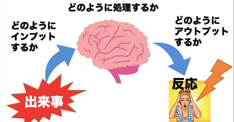 同じ出来事でも 人それぞれ現れる感情が違う理由 しんりマニュアル 岡田沙織 小杉茂 note