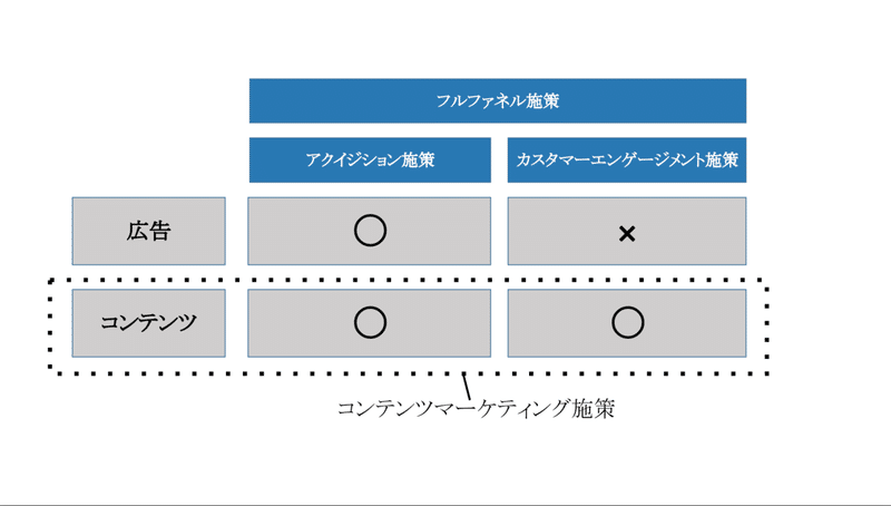 スクリーンショット 2020-05-04 20.58.36