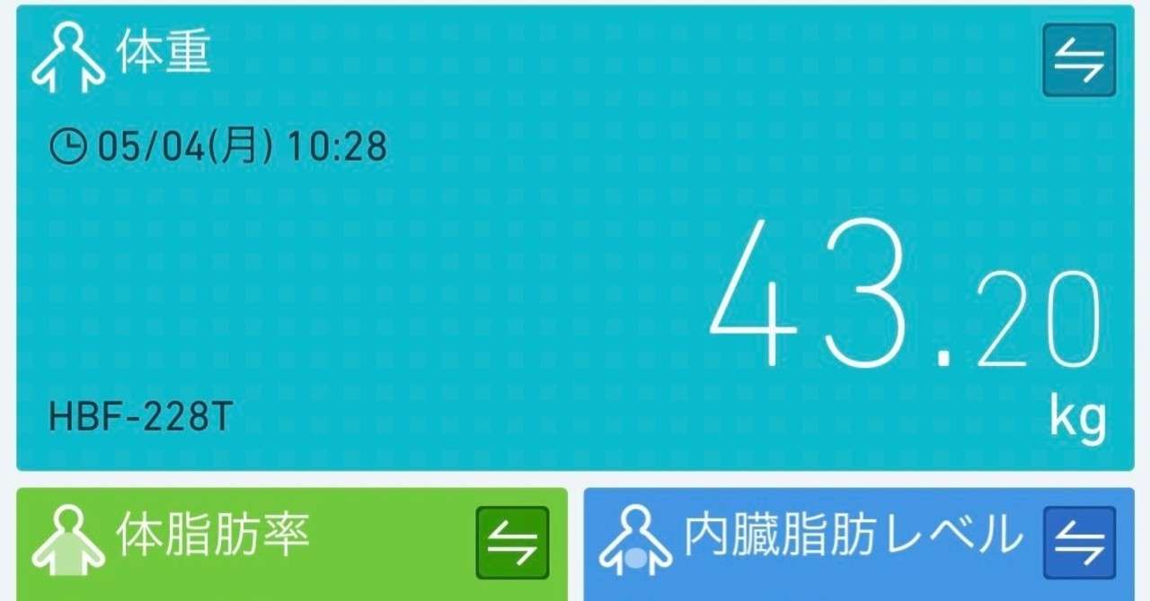 ダイエット成功が見えてきた 長い停滞期を超えて 順調に痩せてきた今