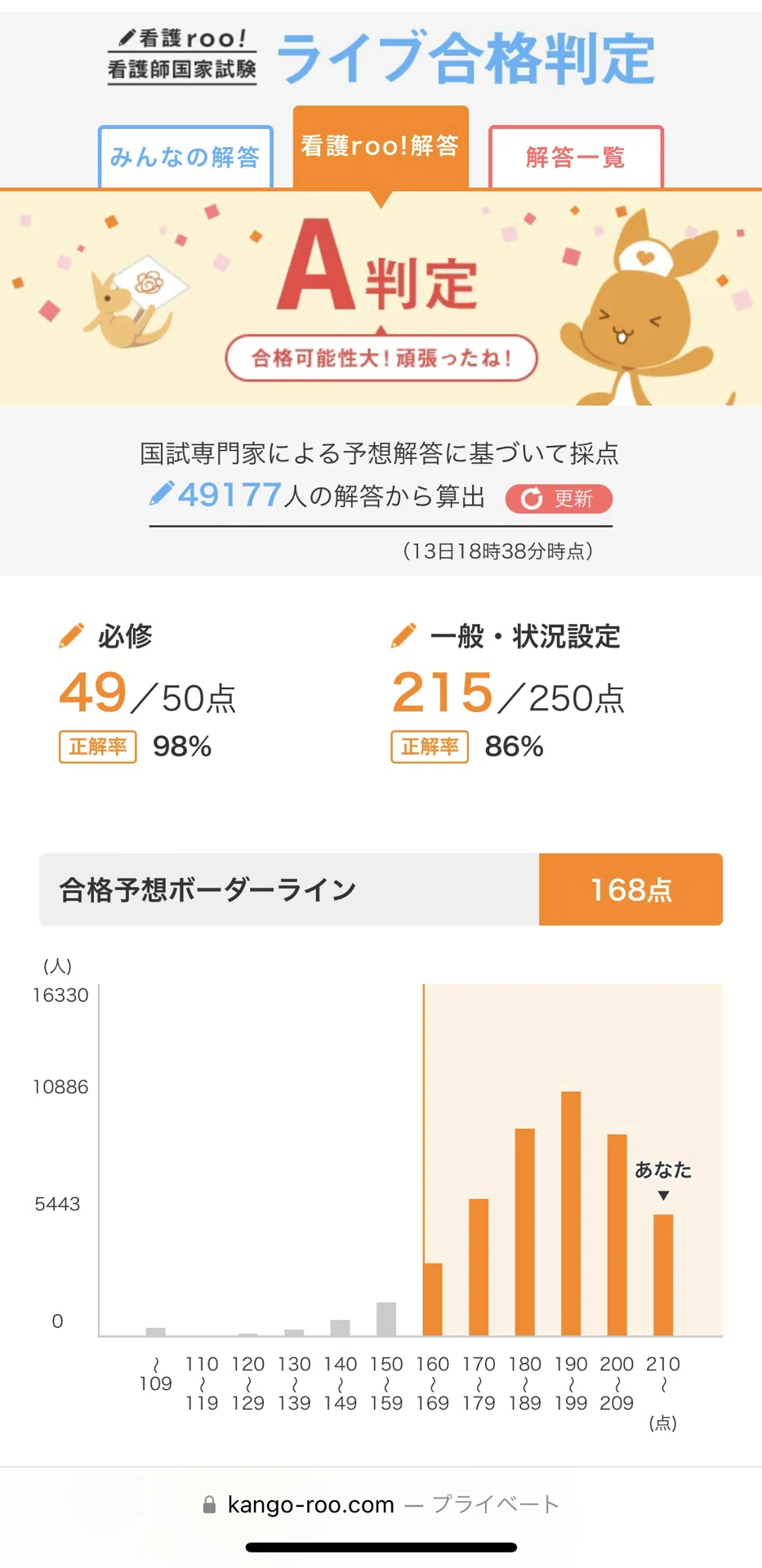 看護師国家試験200点超え！私の勉強法と考え方｜まき