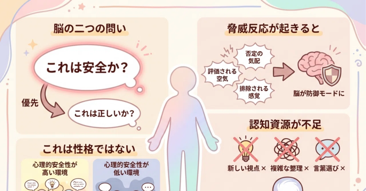 能力はあるのに、本領を発揮できない職場で起きていること ――心理学が説明する「知性が引っ込む瞬間」｜フリ先生＠日本心理学普及協会