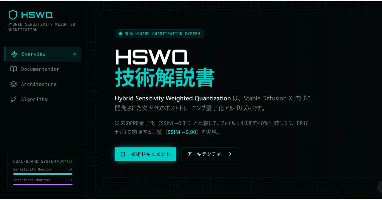 Tweeted about HSWQ v1｜GJL