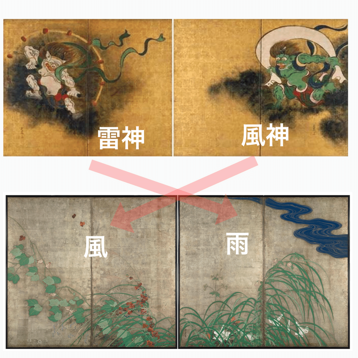 酒井抱一《夏秋草図屏風》 ① はじめに｜cha-bliss