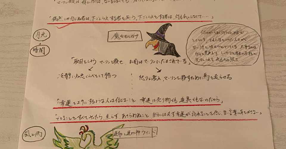 成功への道筋 幸運をつかむためのステップ ばずまん Note