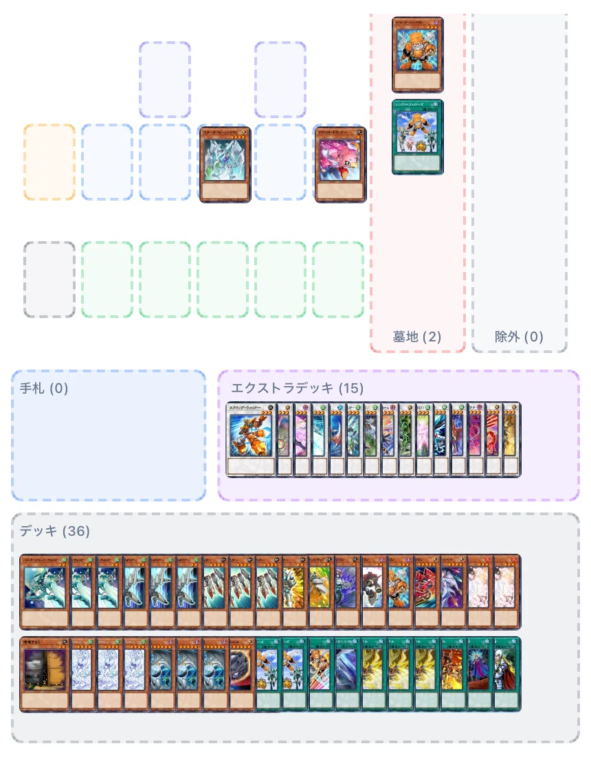 自認遊星】現代に甦ったジャンド（ジャンク）徹底解説！｜Moko_penguin