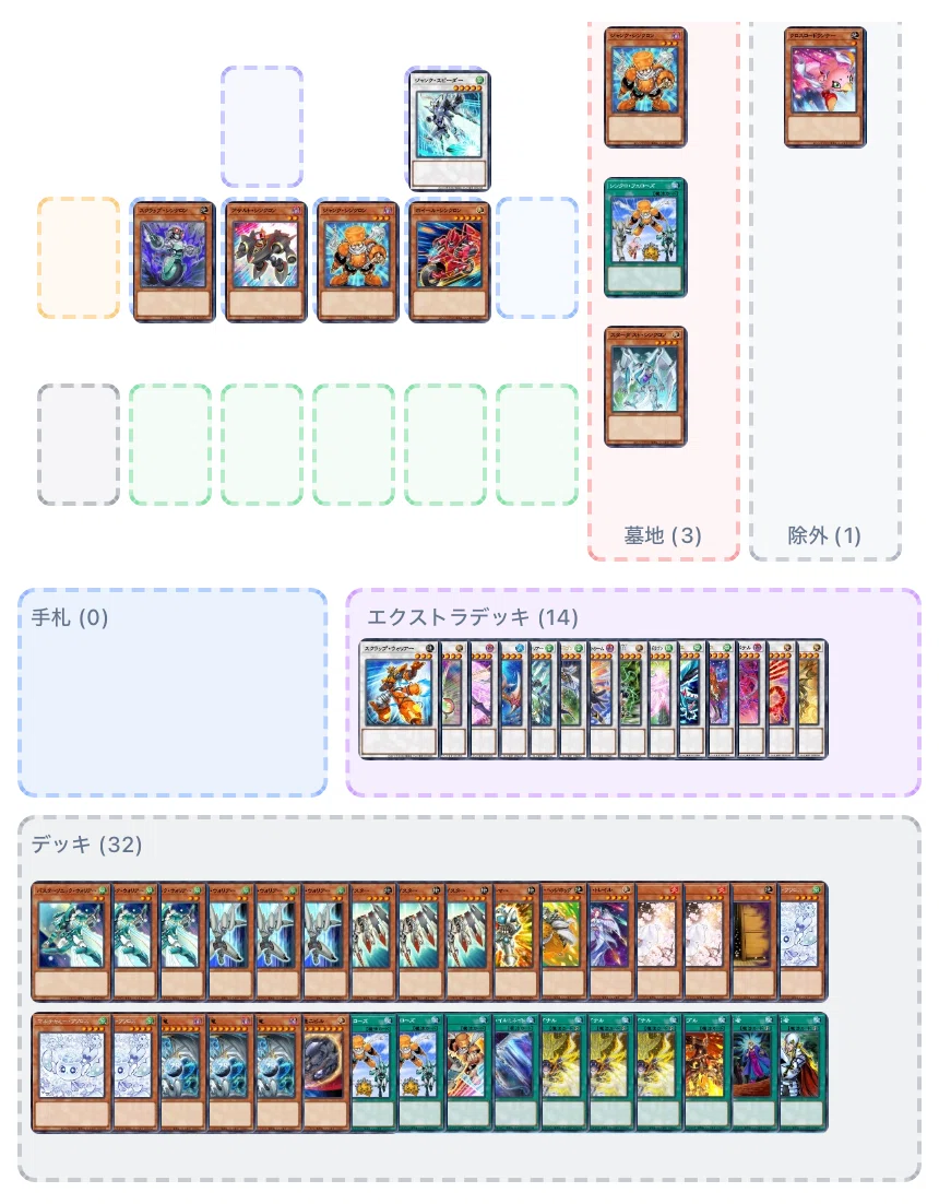 自認遊星】現代に甦ったジャンド（ジャンク）徹底解説！｜Moko_penguin