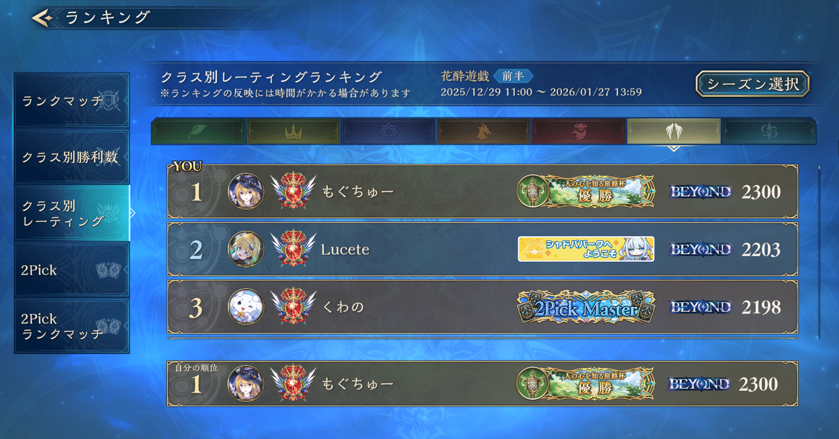 ビショップレートCR2300、最終1位による奇数ビショップ解説｜もぐちゅー