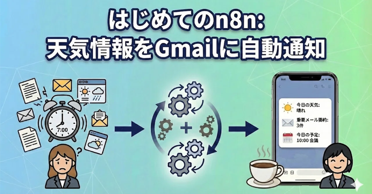 はじめてのn8n: 天気情報をGmailに自動通知｜毎朝の天気確認が不要に