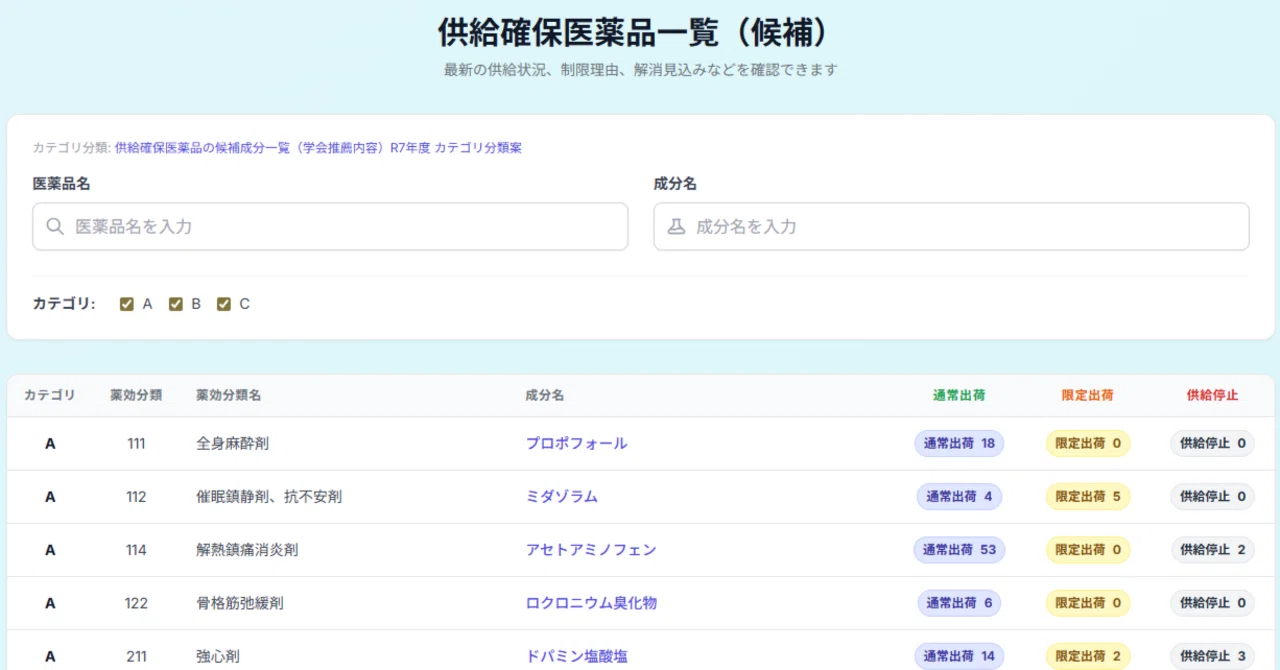 AIエージェントが見た「供給確保医薬品検索ツール」開発の舞台裏｜ねこ