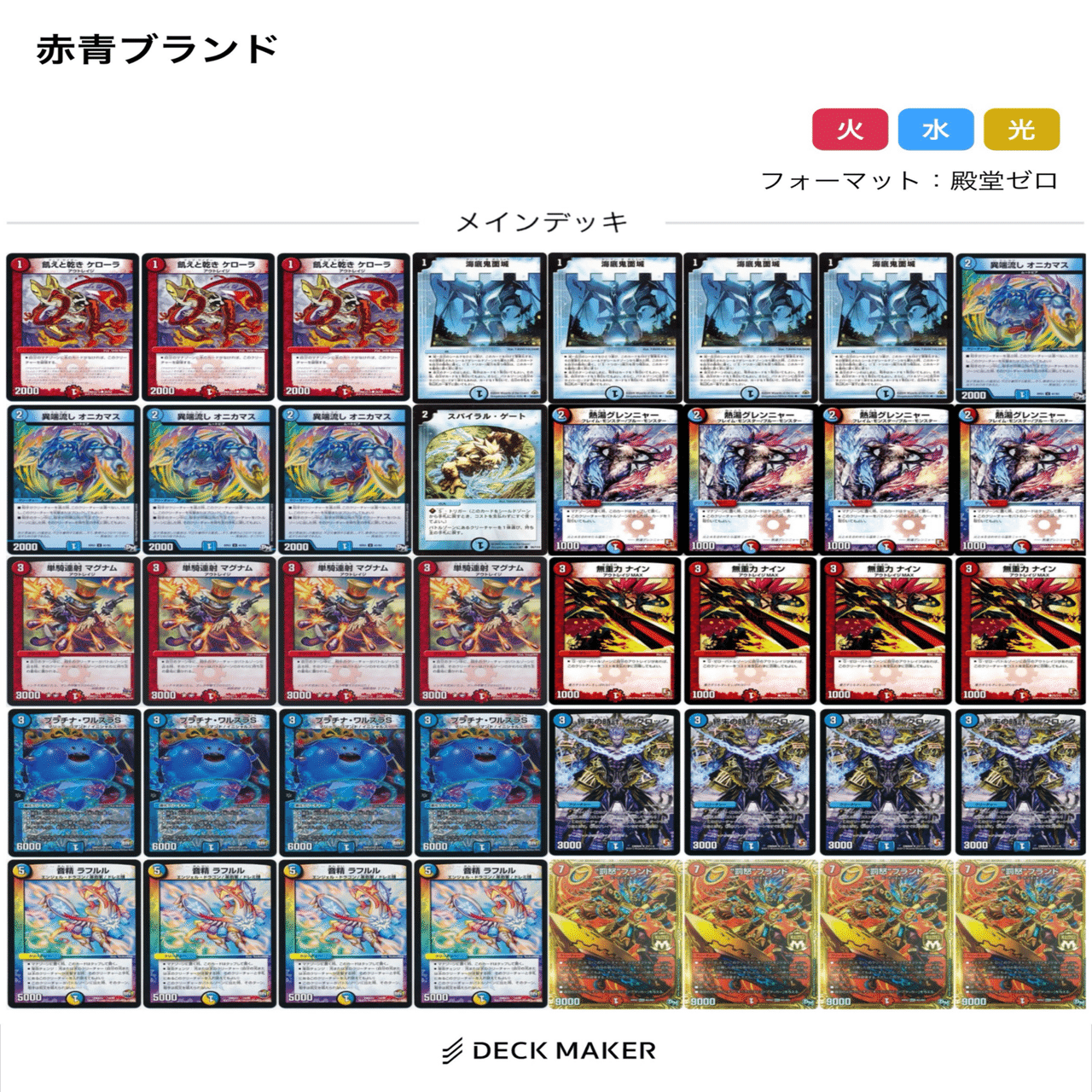 歴代好きなデッキ選手権No．1(赤青ブランド)｜ぷちかど／デュエマ