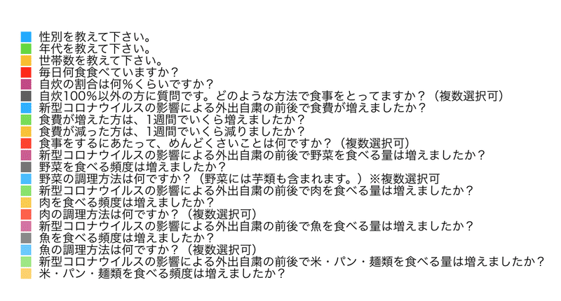 スクリーンショット 2020-05-05 0.11.28