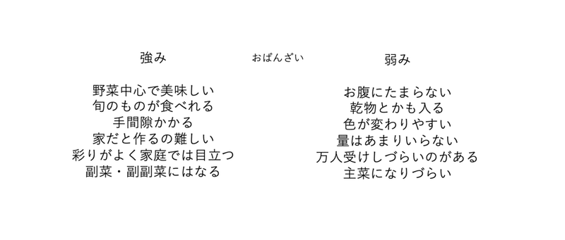 スクリーンショット 2020-05-05 0.54.11