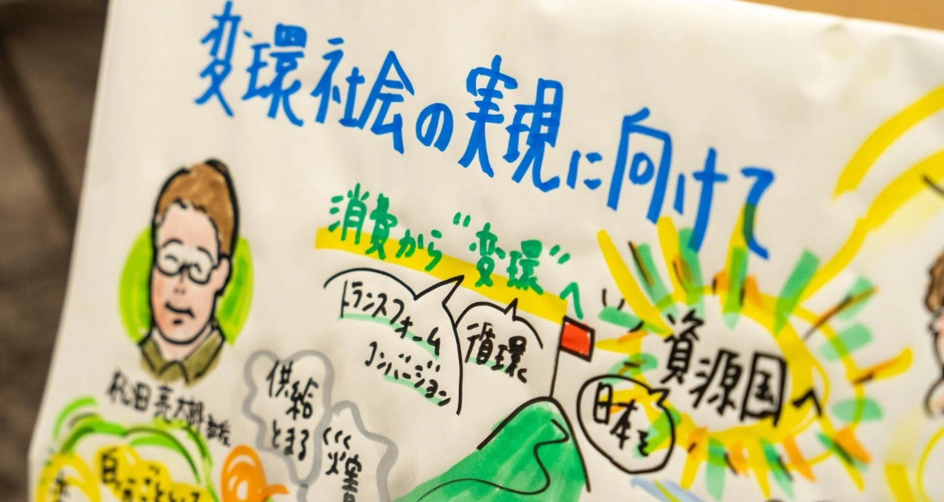 変環原論｜名古屋大学 COI-NEXT 変環共創拠点｜note