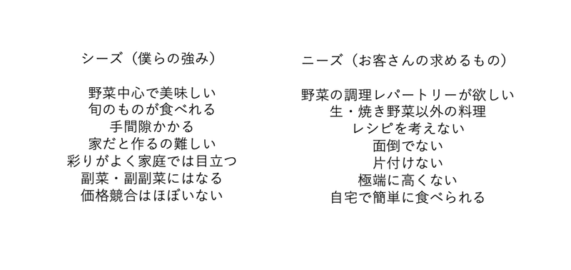 スクリーンショット 2020-05-05 1.07.00