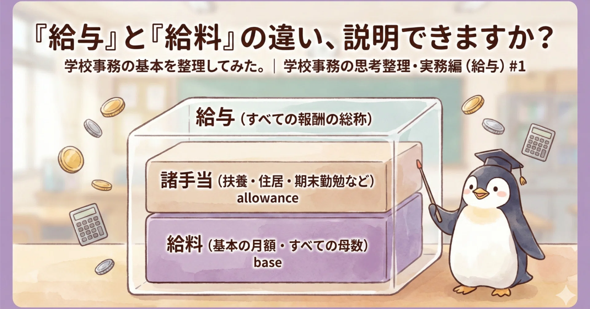 給与 給料 違い