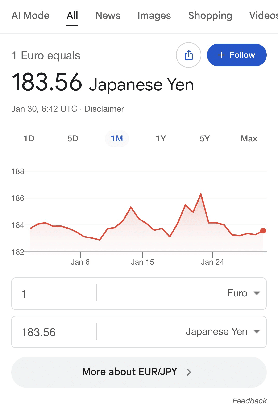円安の恐怖と、未知なるフランス文化への渇望。英語圏を飛び出した私が、今あえて困難に挑む理由｜ジュニア｜25歳フランス移住準備中