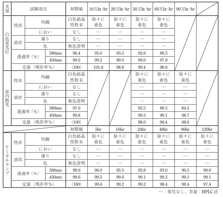 無題1