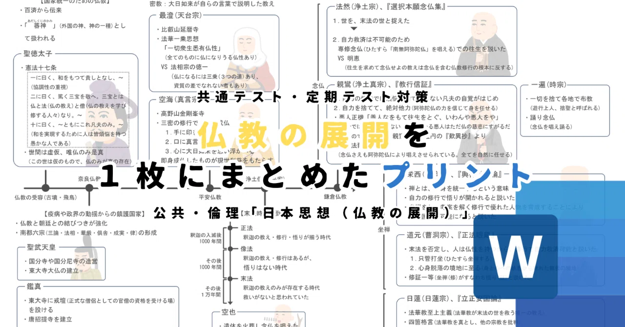 共通テスト対策】仏教展開の流れを一枚にまとめてみた！【公共・倫理の