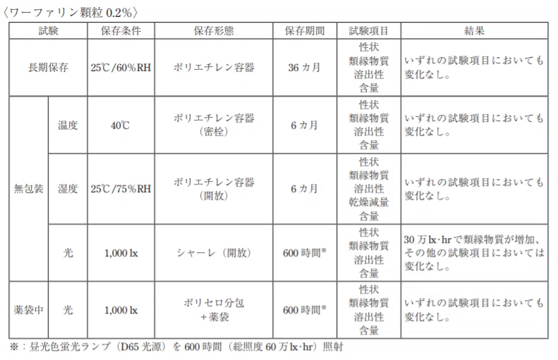 無題2