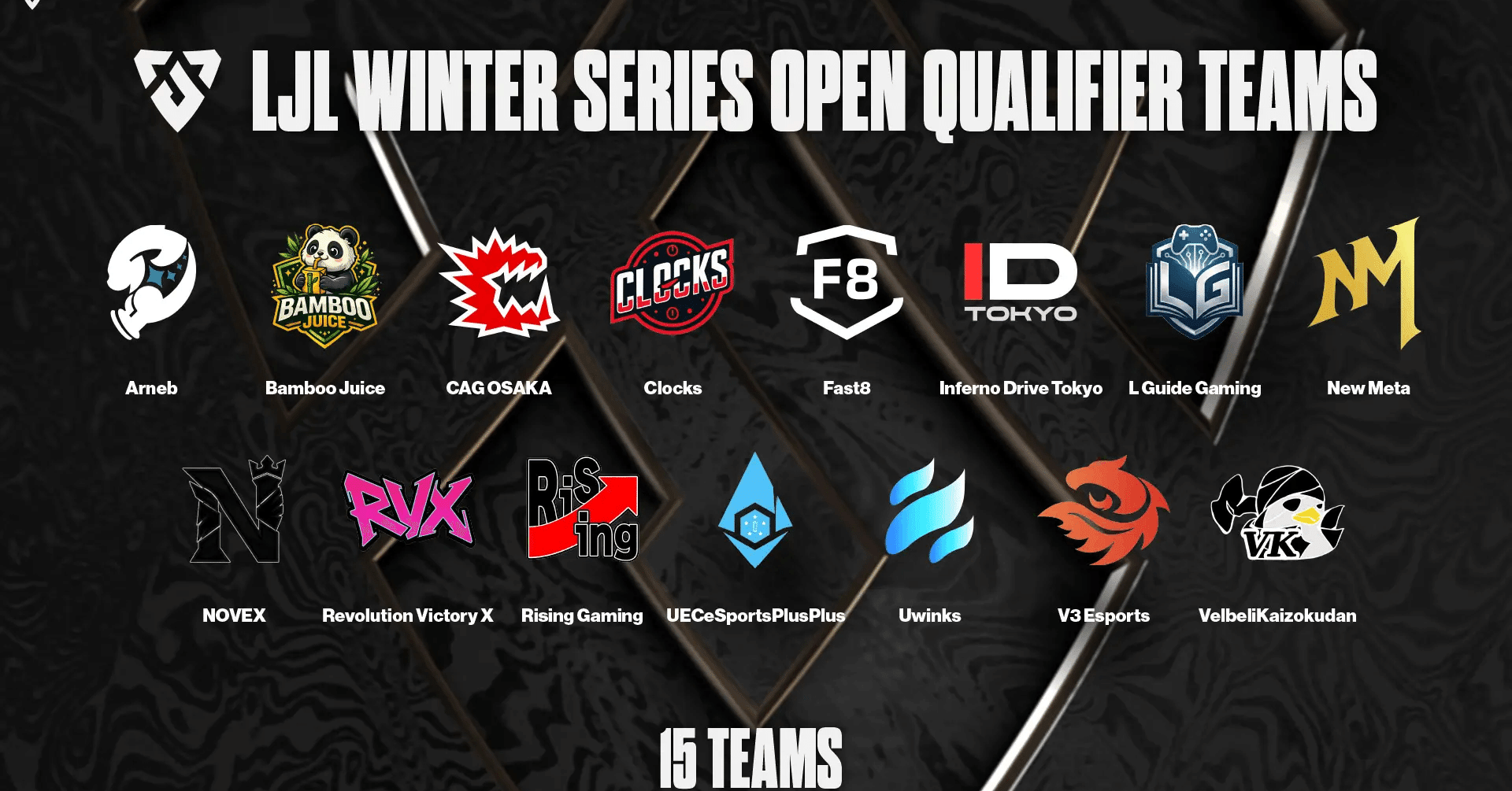 LJL】オープン予選参加チーム決定｜天霧#ked