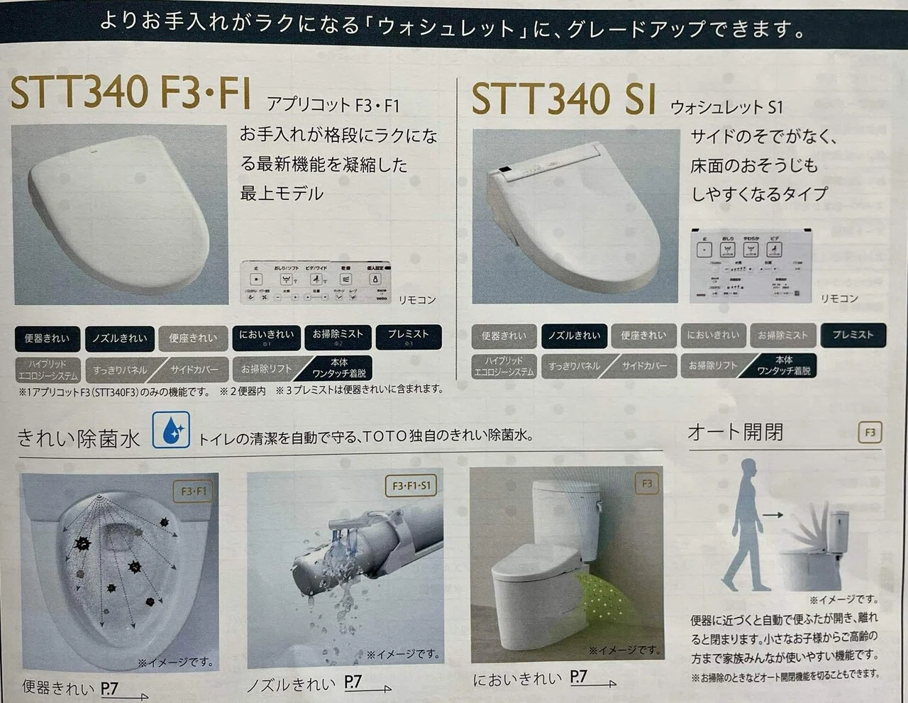 住友林業で選ぶトイレ比較解説| TOTO・LIXIL・Panasonic完全ガイド