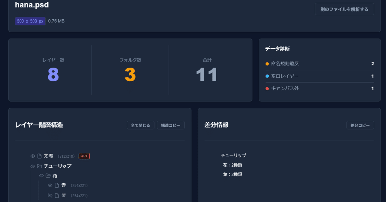 完全オフライン化！PSDレイヤーカウンター【ライブラリを貼り付けて