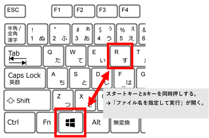 名前を指定して実行