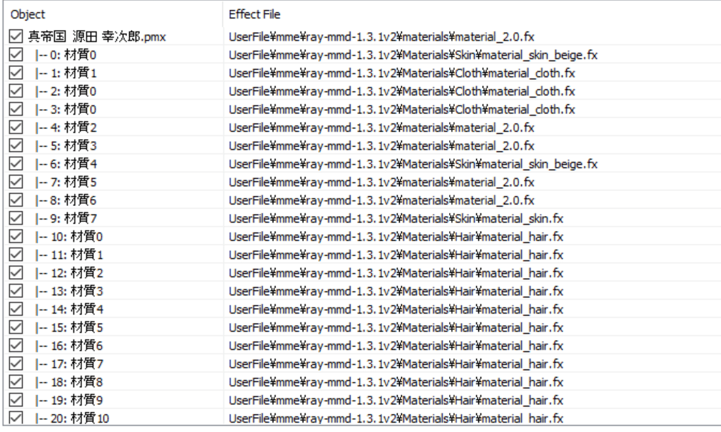 自分用メモ】MMD動画のメイキング｜奴裳嵐すぴか｜note