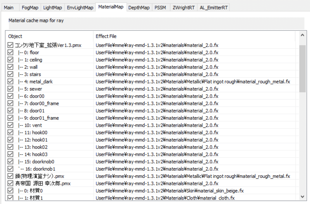 自分用メモ】MMD動画のメイキング｜奴裳嵐すぴか｜note