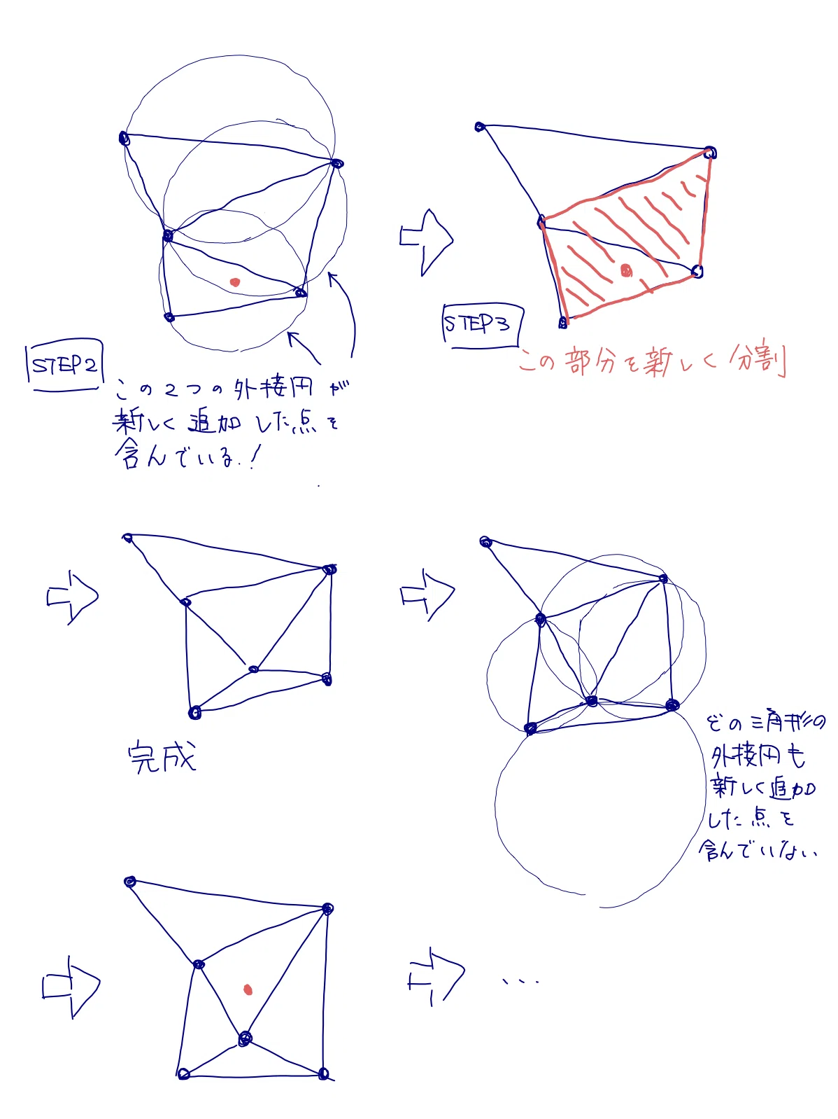 p5.jsでドロネー三角形分割(ざっくり解説)｜ユー